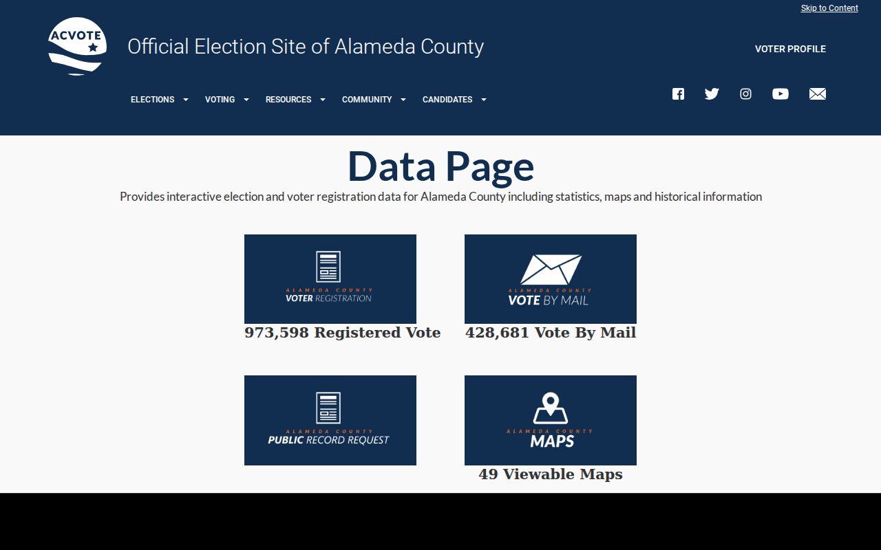 Alameda County voter registration records election data dashboard